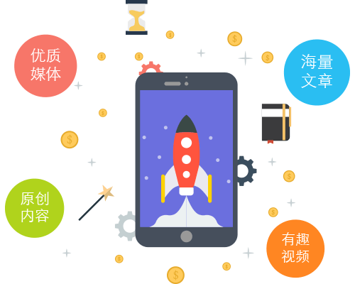 幂动科技 悦头条